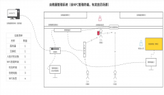 矿用自救器智能管理系统在煤矿中的应用